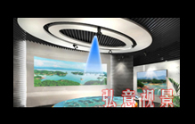 ��������ͶӰ����