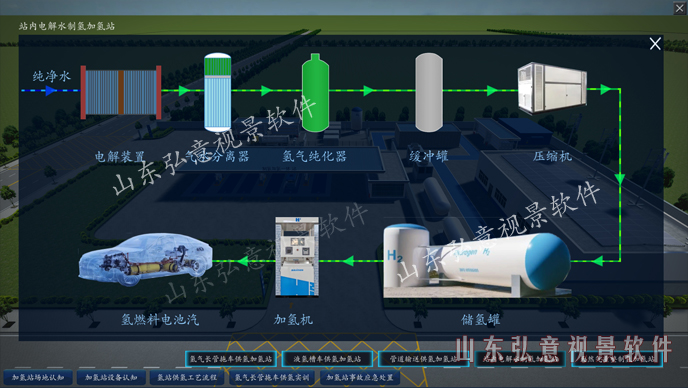 加氫站虛擬現(xiàn)實(shí)