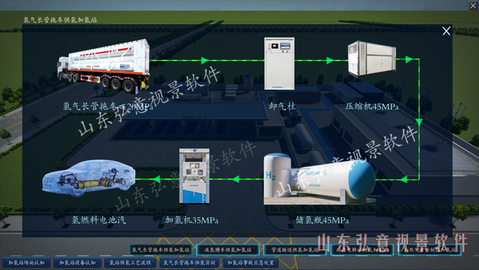 加氫站虛擬現(xiàn)實(shí)