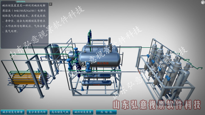 加氫站虛擬現(xiàn)實(shí)