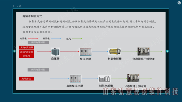 加氫站虛擬現(xiàn)實(shí)