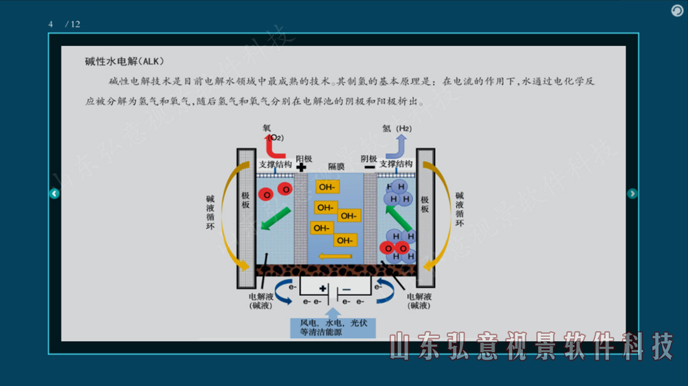 加氫站虛擬現(xiàn)實(shí)