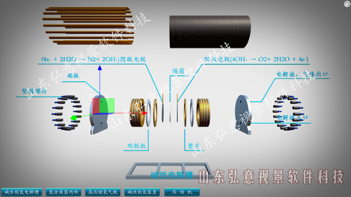 加氫站虛擬現(xiàn)實(shí)