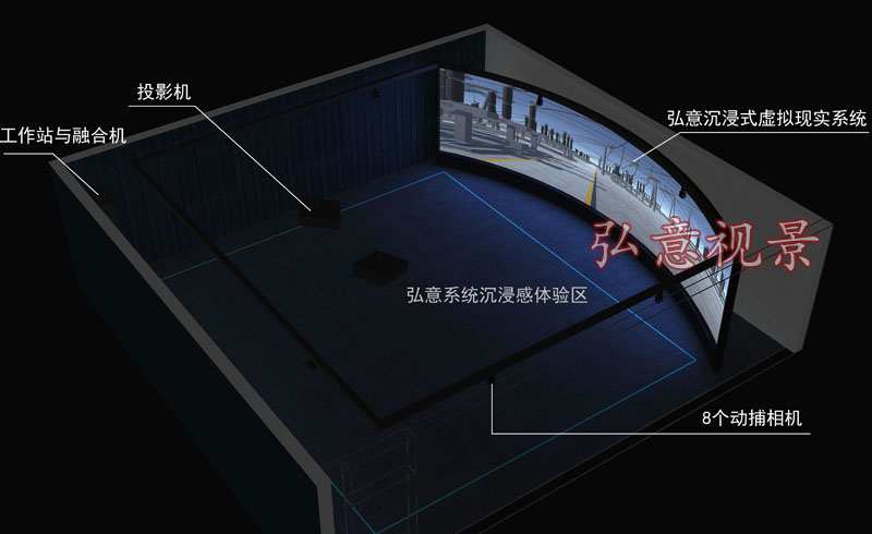 大學(xué)虛擬現(xiàn)實(shí)VR實(shí)驗(yàn)室