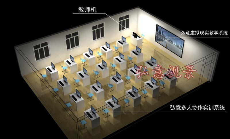 大學(xué)虛擬現(xiàn)實(shí)VR實(shí)驗(yàn)室